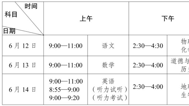 76人记者：太阳、湖人是洛瑞可能下家 费城对得到他很乐观