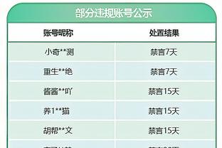 纸糊防线，自11月以来热刺英超丢19球，与诺丁汉森林并列最多