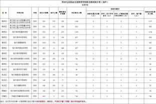 必威betway东盟体育app截图3