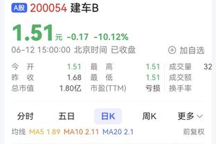 对手三分命中率48.8%！王猛：湖人能打成这样可以了 独行侠太准了