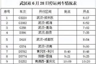 欧冠名额之争！英超5队三线抢分，意甲欧冠全军覆没&欧联下下签