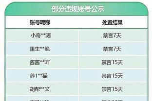 滕哈赫循环：输球→输更多球→绝杀赢球→保住工作→输球